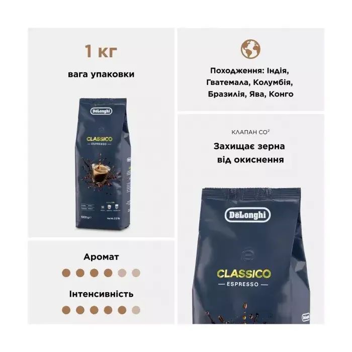 купити  DeLonghi DLSC616 CLASSICO 1 кг