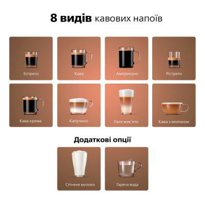 купити  Philips EP4346/71
